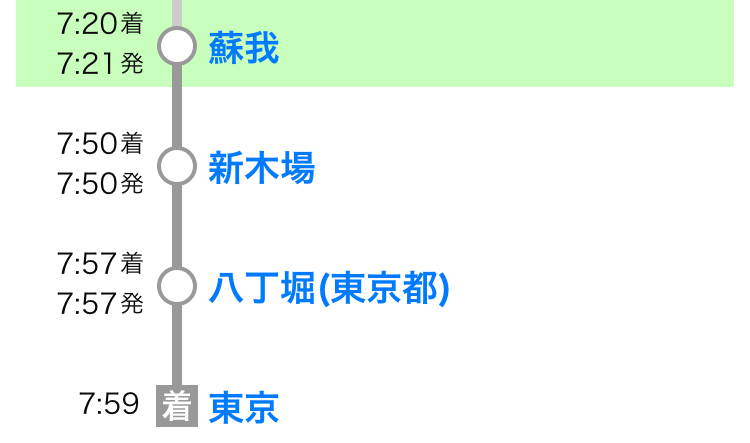 新浦安には止まらない京葉線 通勤快速について考える 浦安ファン Com